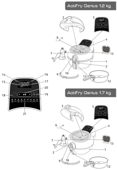 Tefal FZ760 Actifry Genius Air Fryer - ActiFry Genius