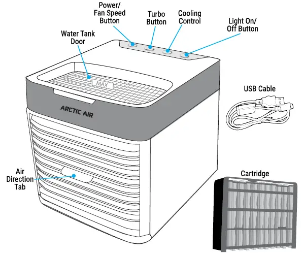 ARCTIC AIR AAPC-PD27-Portable-Evaporative-Air-Cooler-FIG-1