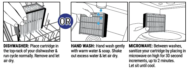 ARCTIC AIR AAPC-PD27-Portable-Evaporative-Air-Cooler-FIG-12