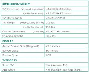 FIG 1 TECHNICAL SPECIFICATIONS