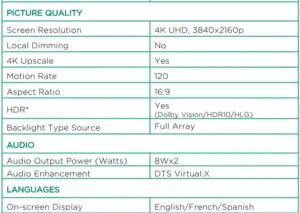FIG 2 TECHNICAL SPECIFICATIONS