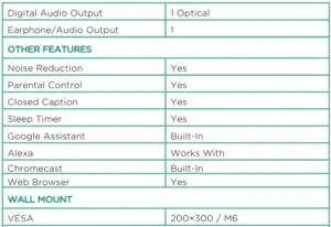FIG 4 TECHNICAL SPECIFICATIONS