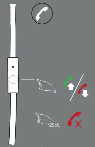 JBL-T205BT-In-Ear-Bluetooth-Headphones-2