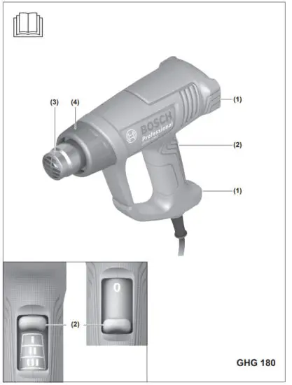 BOSCH GHG 180 Professional Heat Gun - figure 1