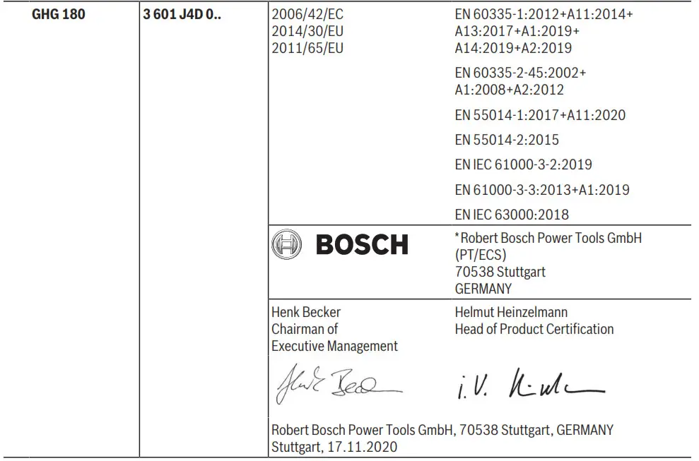 BOSCH GHG 180 Professional Heat Gun - figure 3