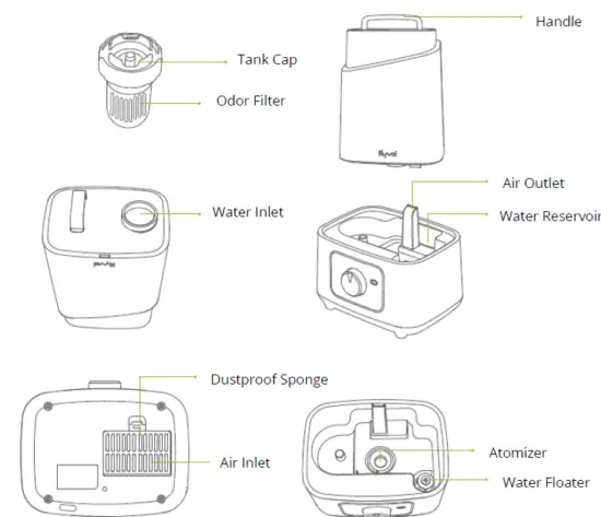 Kyvol-EA200-Ultrasonic-Cool-Mist-Humidifier-FIG-18