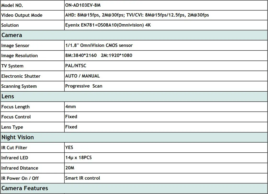 WIZARD 4-1 4K Fix Dome Camera Instructions - SPECIFICATION