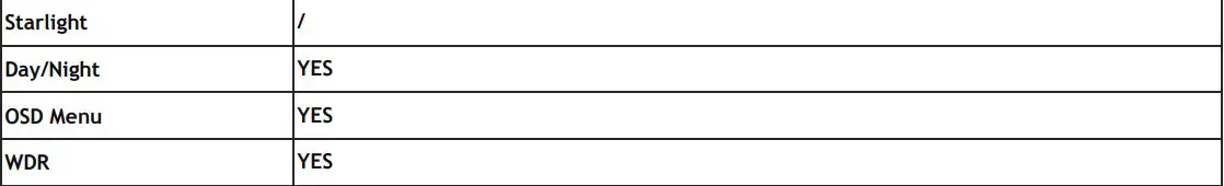 WIZARD 4-1 4K Fix Dome Camera Instructions - SPECIFICATION