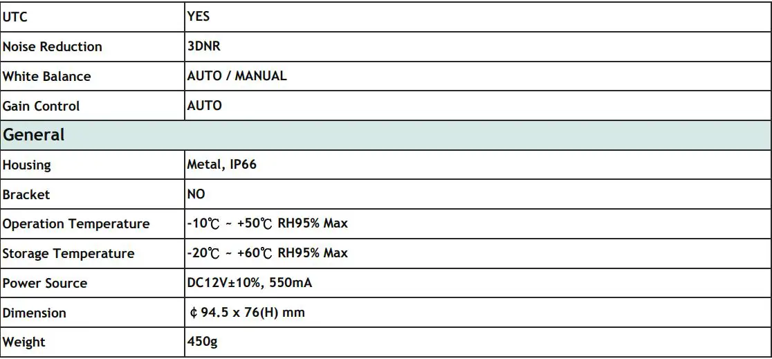 WIZARD 4-1 4K Fix Dome Camera Instructions - SPECIFICATION