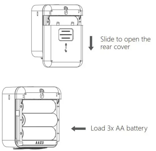 Sz Pgst PA 010 WiFi Thermometer Hygrometer - fig2