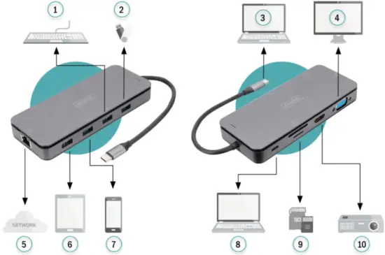 DIGITUS DA 70896 11 Port USB C Docking Station with SSD Enclosure - Fig 1