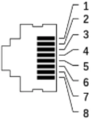OmniAccess AP1301H Stellar access point - Fig 6