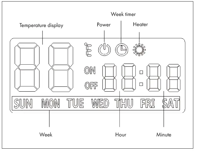 KLARSTEIN-WONDERWALL-72-Infrared-Heater-fig-4
