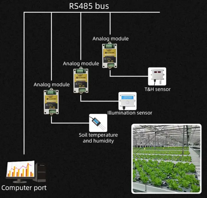 SONBUS KM91B31 Two Way Current Transfer RS485 Module - 4