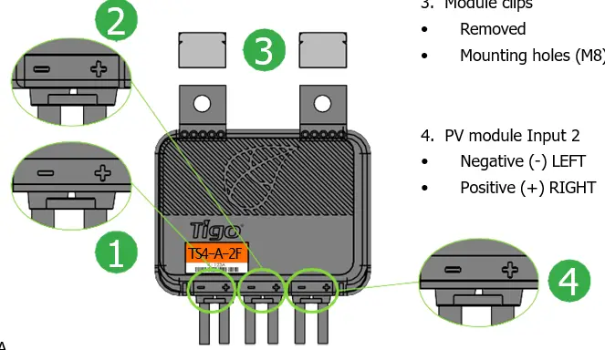 Tigo TS4-A-2F Fire Safety Rapid Shutdown Unit 3
