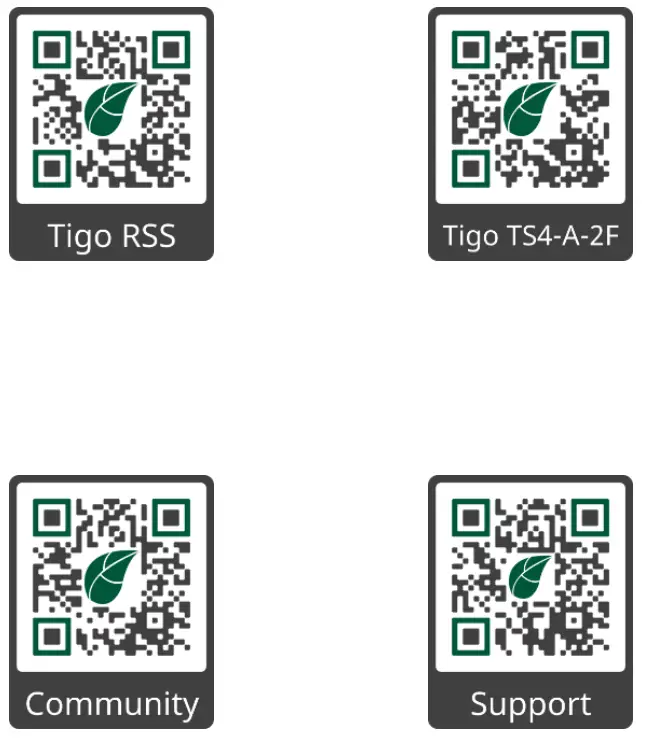 Tigo TS4-A-2F Fire Safety Rapid Shutdown Unit 5