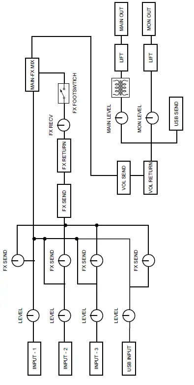 Radial-Key-largo-Keyboard-Mixer-with-Balanced-DI-Outs-16