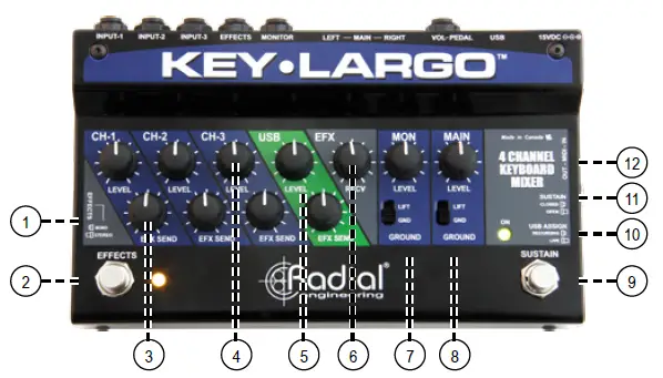 Radial-Key-largo-Keyboard-Mixer-with-Balanced-DI-Outs-2