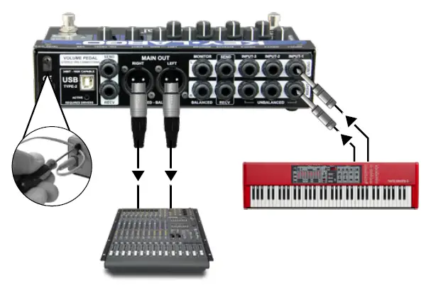 Radial-Key-largo-Keyboard-Mixer-with-Balanced-DI-Outs-4