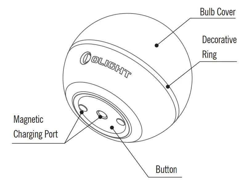 OLIGHT O OBULB2 WH Obulb MC 75 Lumens 8 Modes Multi Color LED Night Light - Overview