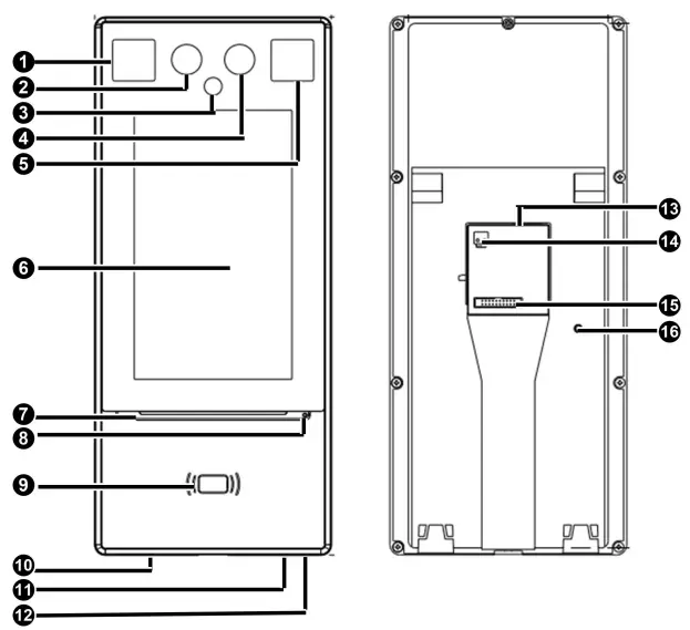 Imed Security IMD9883 Face Recognition Access Control Terminal - fig3