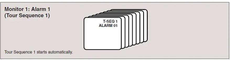 Panasonic WJ-SX150A CCTV Switcher 11