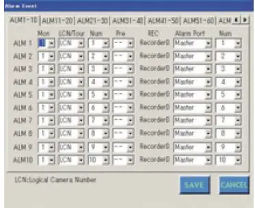 Panasonic WJ-SX150A CCTV Switcher 22