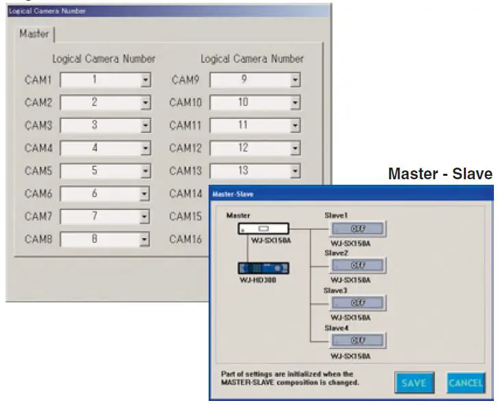 Panasonic WJ-SX150A CCTV Switcher 23