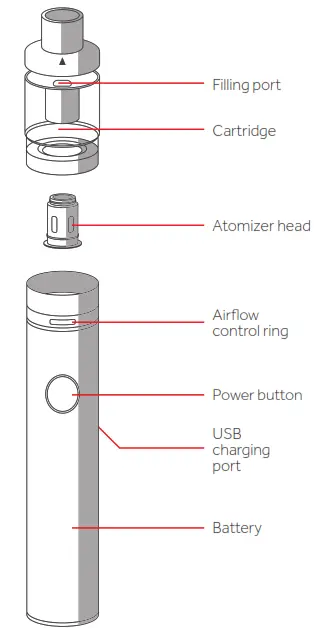 totallywicked Tornado GTL kit wicked - FIG