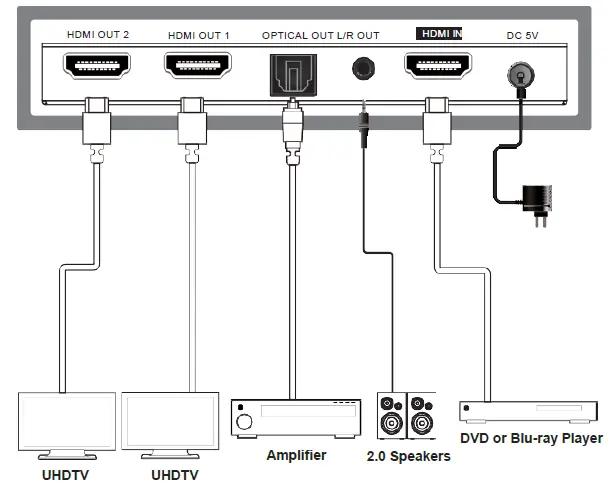 LINK-MI ENT-SP20B2A HDMI 1x2 Splitter with Video Scaler Audio Extract-3