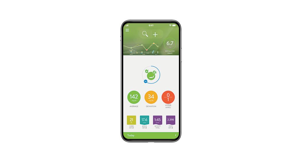 Mysugr App User Manual