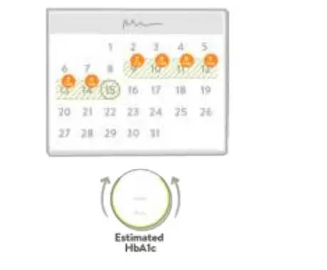 mySugr App - figure 56