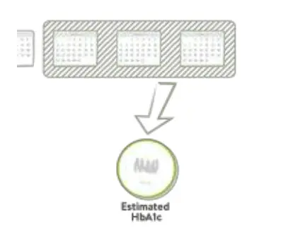 mySugr App - figure 57