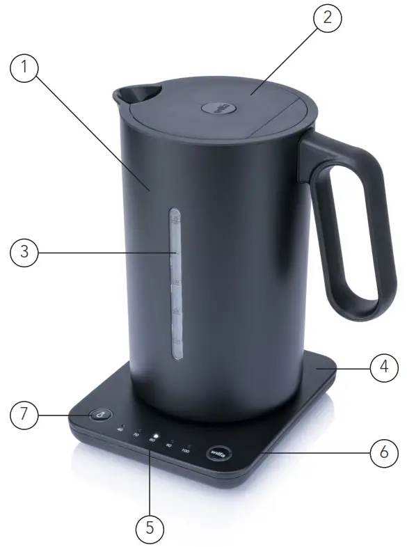 wilfa WSDK-2000X Format Water Kettle - OVERVIEW