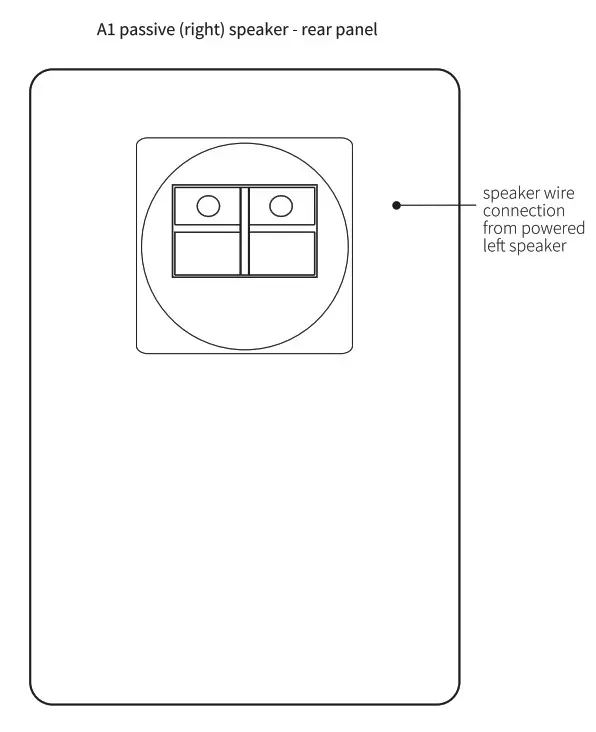 audioengine ONE Wireless Speaker -rear panal 1