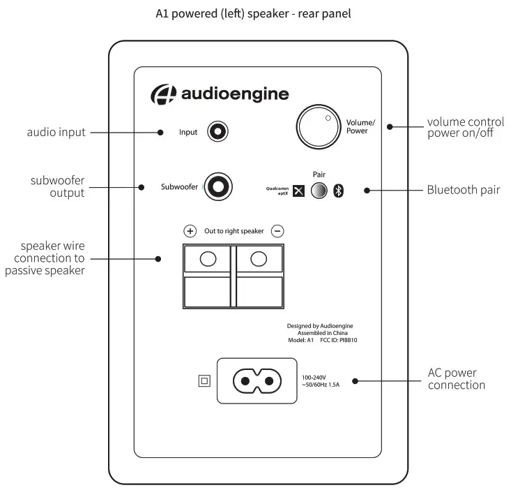 audioengine ONE Wireless Speaker rear panal