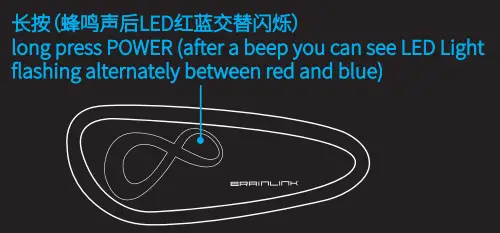 MACROTELLECT-BL002-V2.0-BrainLink-Lite-EEG-fig3