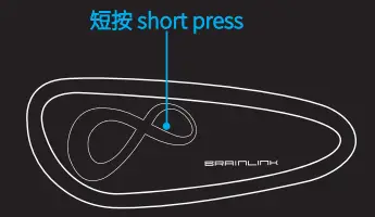 MACROTELLECT-BL002-V2.0-BrainLink-Lite-EEG-fig7