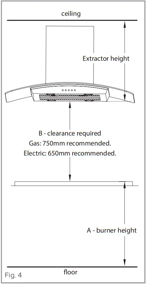 CDA ECNK90 Flat Glass Island Extractor fig 4
