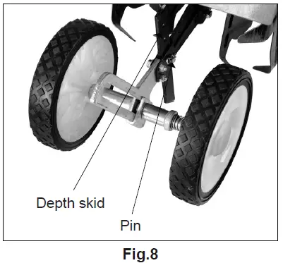 Braber-Equipment-BE-MTR2-Mini-Tiller-Cultivator-07