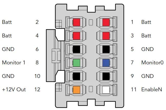 proavl Blackmagic URSA Mini URSA Mini Pro - Batt