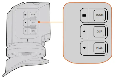 proavl Blackmagic URSA Mini URSA Mini Pro - Button Features