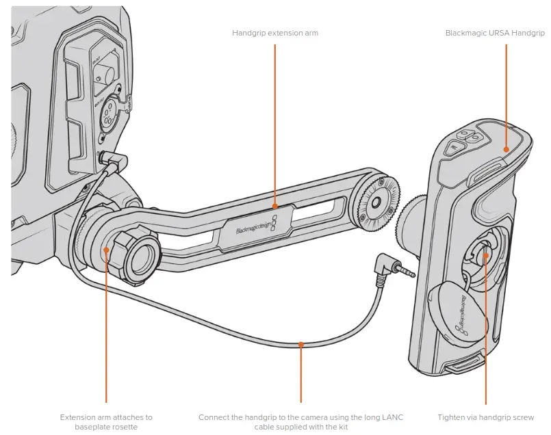 proavl Blackmagic URSA Mini URSA Mini Pro - extension