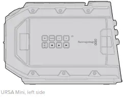 proavl Blackmagic URSA Mini URSA Mini Pro - fig 3