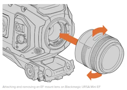 proavl Blackmagic URSA Mini URSA Mini Pro - fig 4