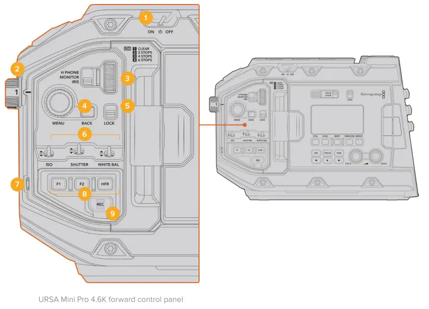 proavl Blackmagic URSA Mini URSA Mini Pro- fig26