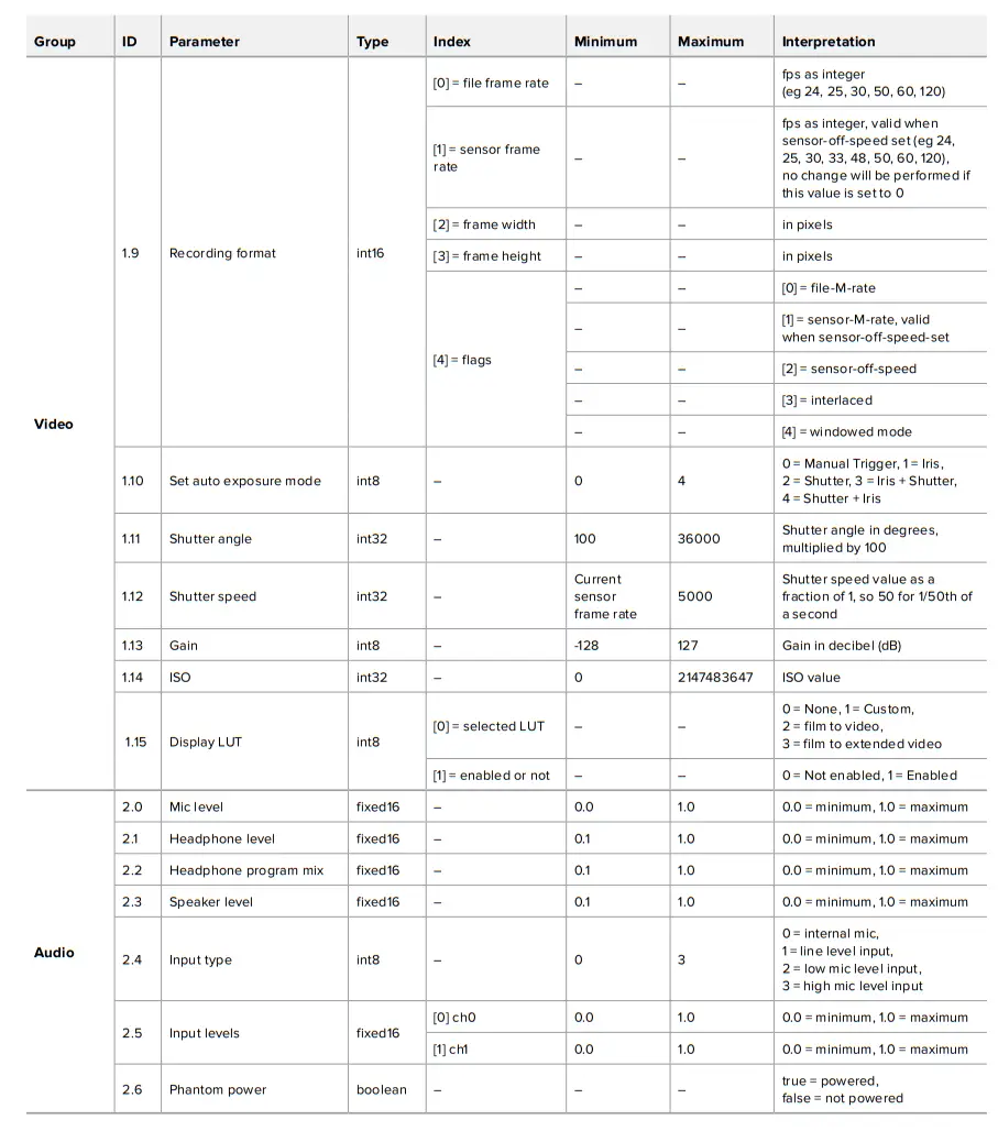 proavl Blackmagic URSA Mini URSA Mini Pro-fig461