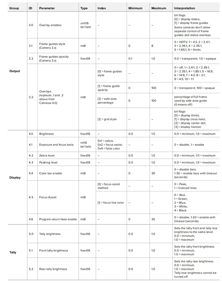proavl Blackmagic URSA Mini URSA Mini Pro-fig462