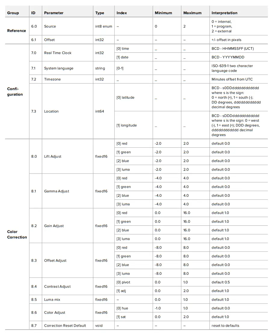 proavl Blackmagic URSA Mini URSA Mini Pro-fig463