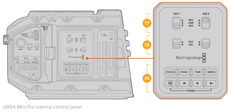 proavl Blackmagic URSA Mini URSA Mini Pro - Internal Control Panel